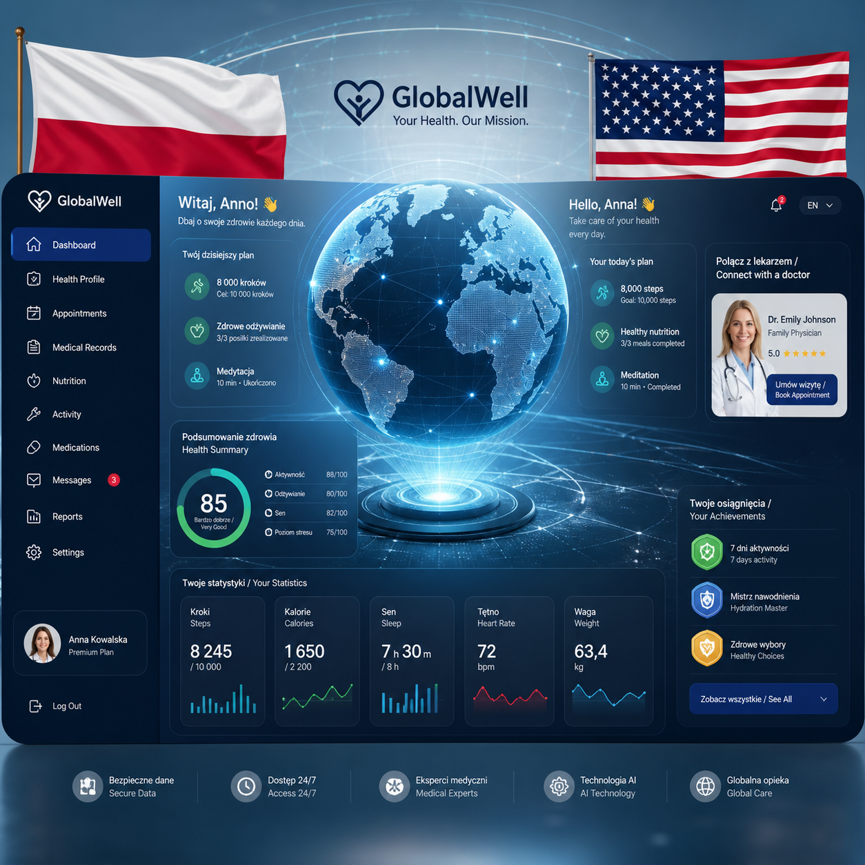 How Polish Health and Wellness Platforms Are Expanding Globally: What American Users Should Know About Online Services from Poland in 2026