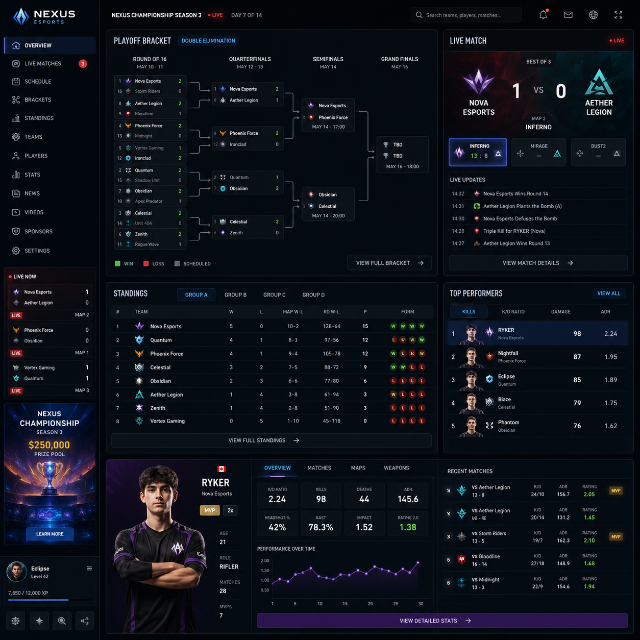 Top 10 Esports Platforms for Competitive Gaming in 2026
